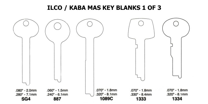 ilco_kb_01