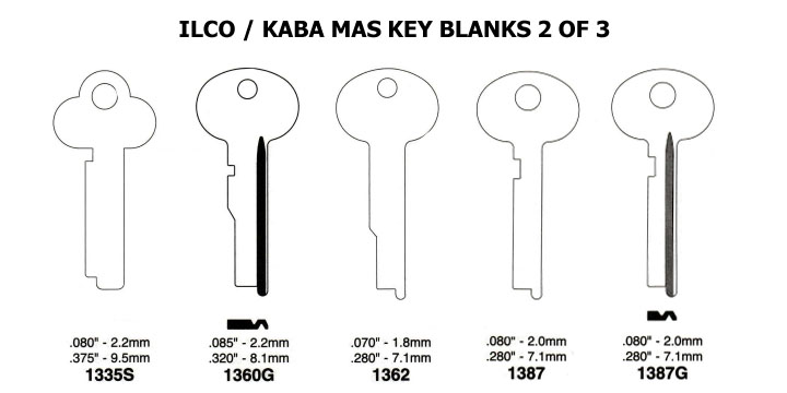 ilco_kb_02