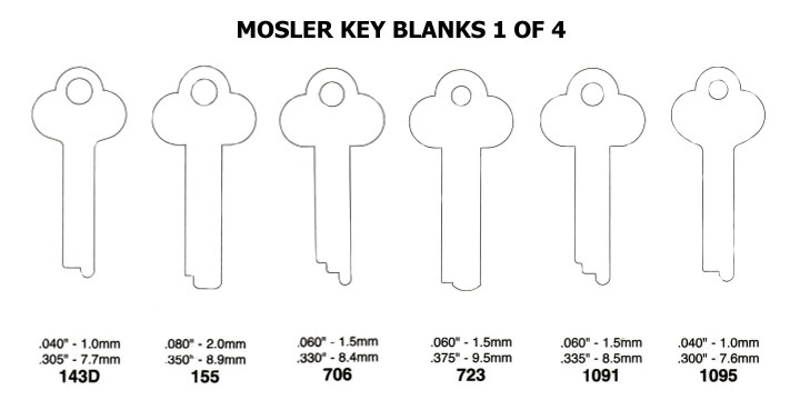 mosler_kb_01